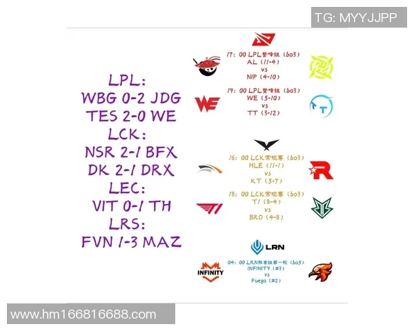 we比赛赛程-赛程紧凑的WE比赛-we比赛赛程