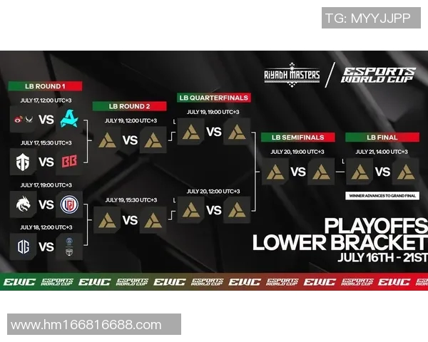 2020年12月份Dota2比赛赛程-二、赛程安排-2020年12月份Dota2比赛赛程