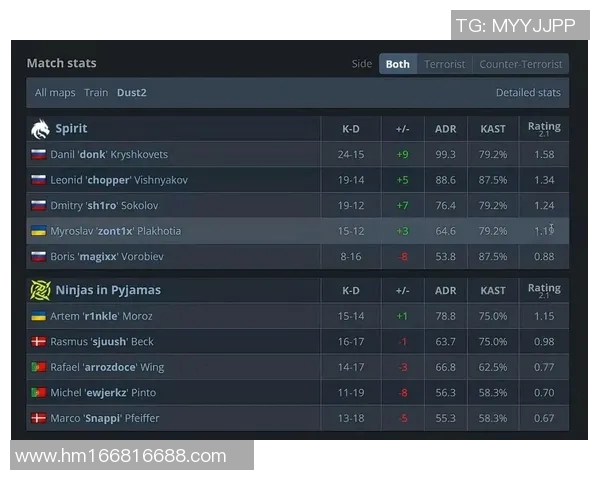 csgopgl比赛时间-csgopgl比赛时间