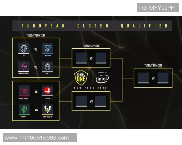 ti9比赛预测怎么预测-探究TI9比赛预测方法-ti9比赛预测怎么预测